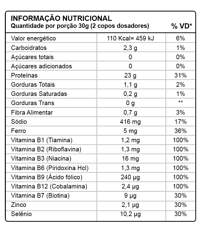 PROTEINA VEGETAL ANTIOXIDANTE EAT CLEAN 600G